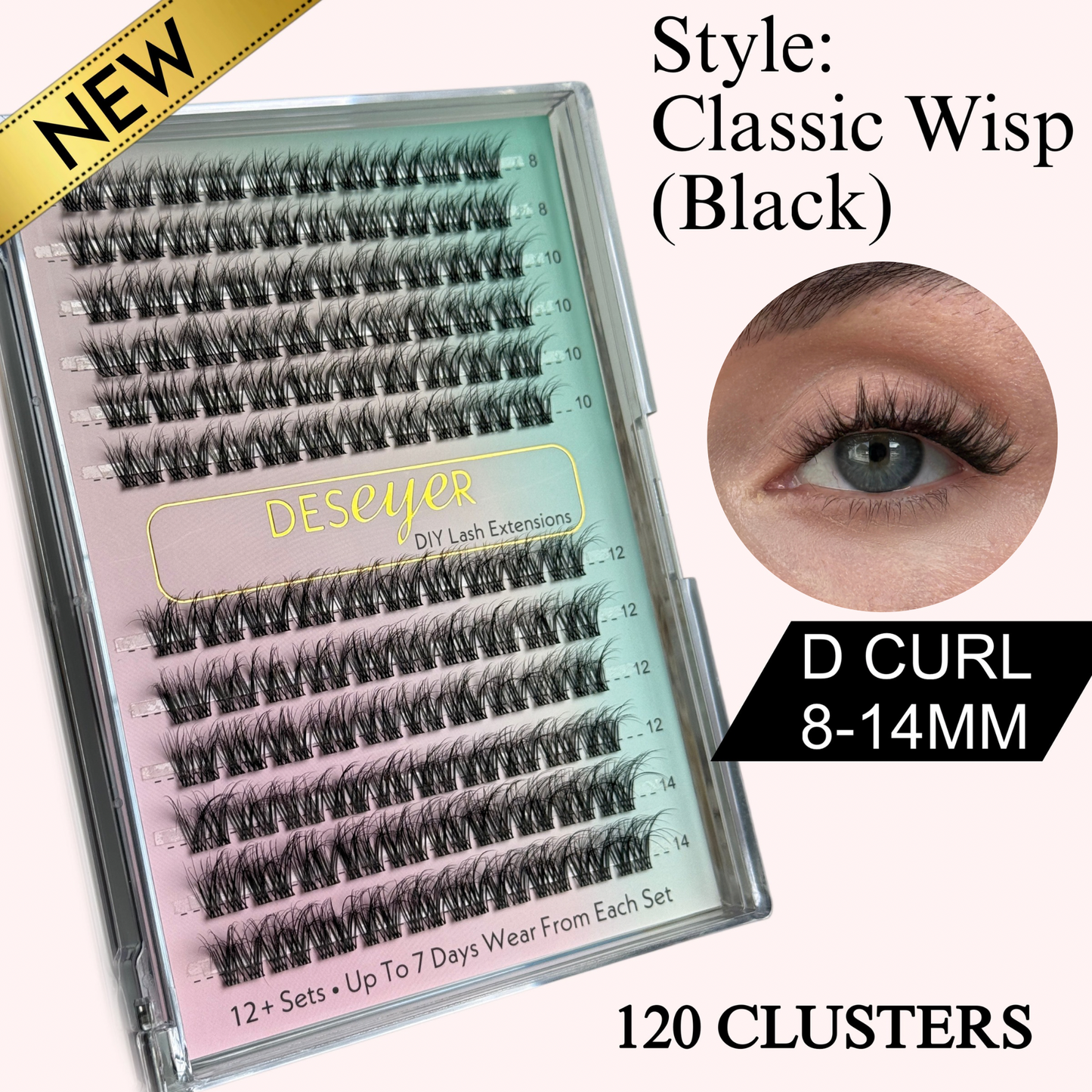 Classic Wisp Clusters