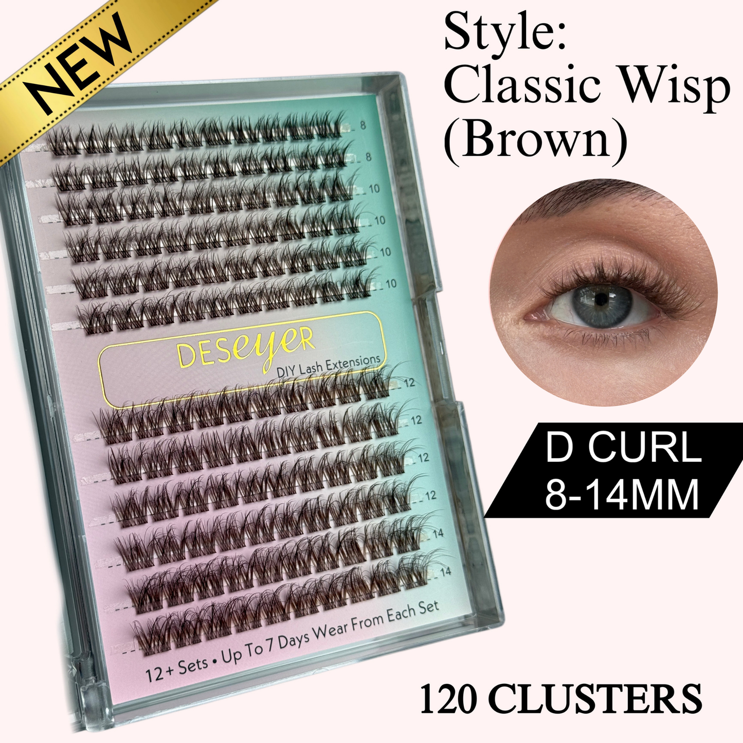 Classic Wisp Clusters