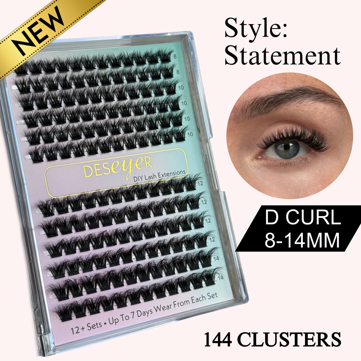 Statement Clusters