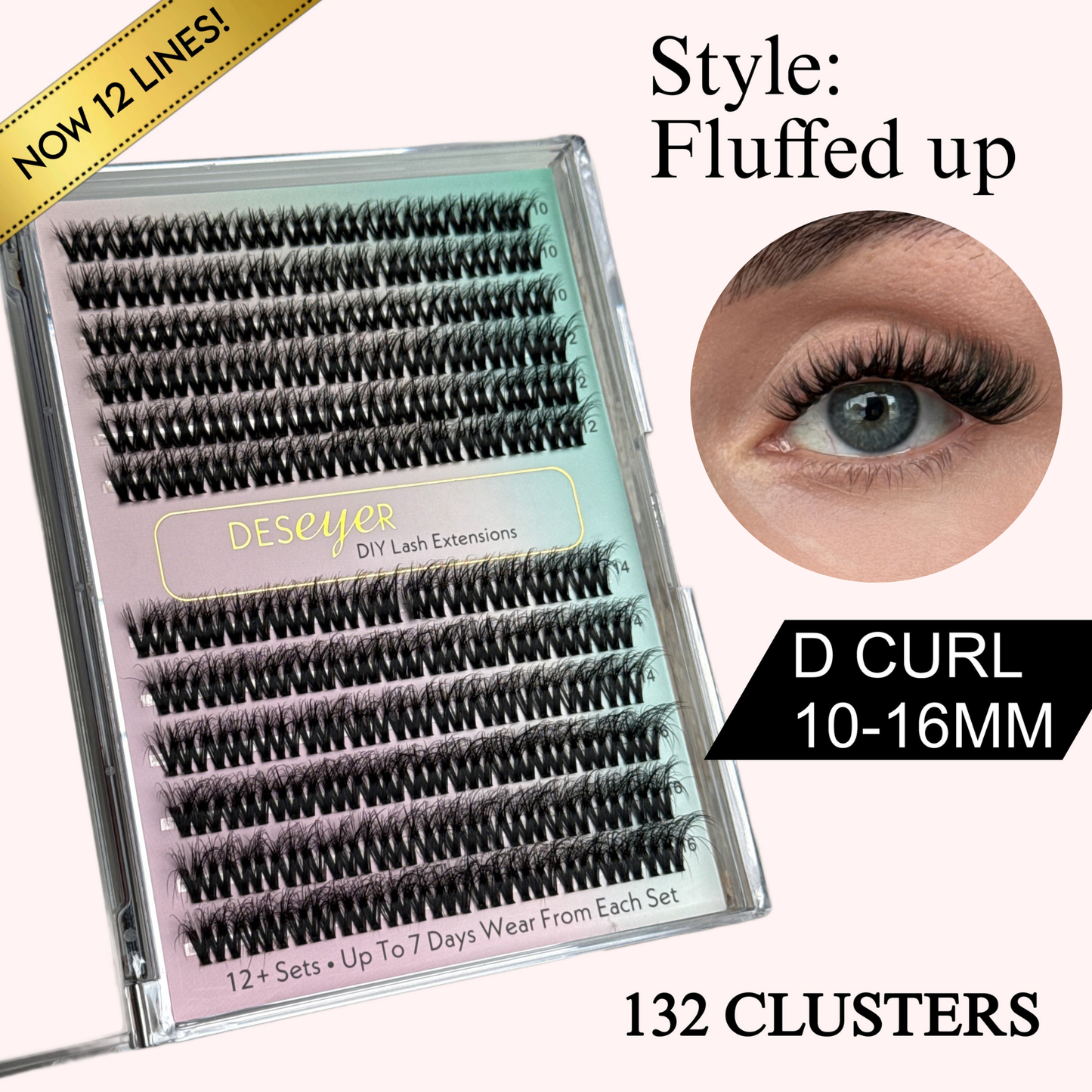 Fluffed Up Clusters