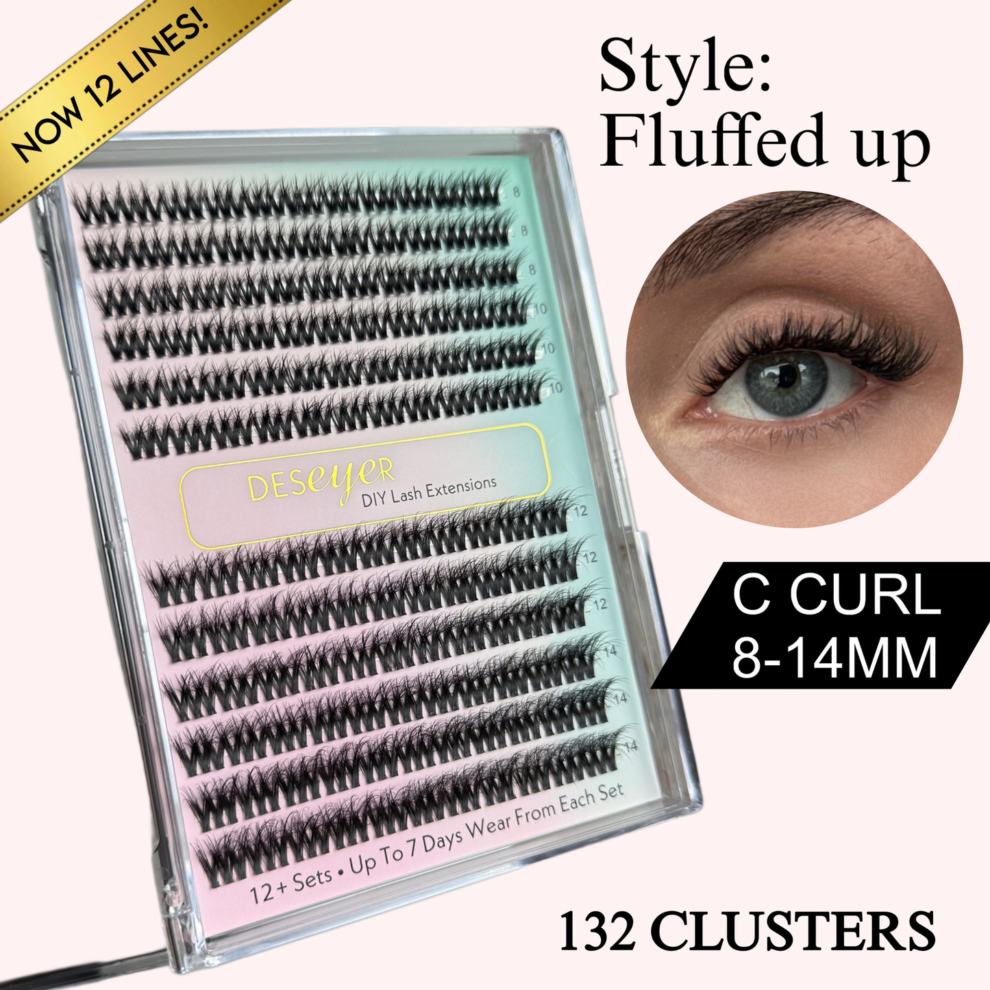 Fluffed Up Clusters